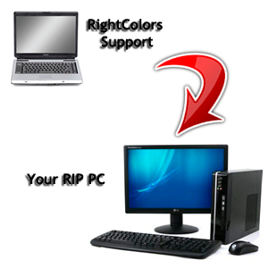 Remote Support